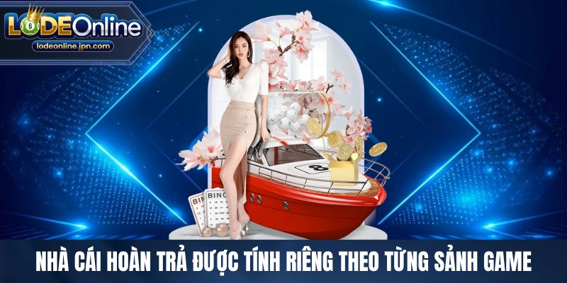 Nhà cái hoàn trả được tính riêng theo từng sảnh game
