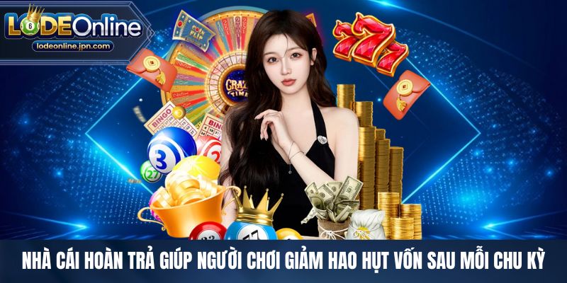 Nhà cái hoàn trả giúp người chơi giảm hao hụt vốn sau mỗi chu kỳ
